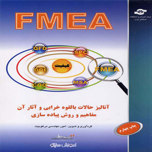 معرفی تكنيک FMEA